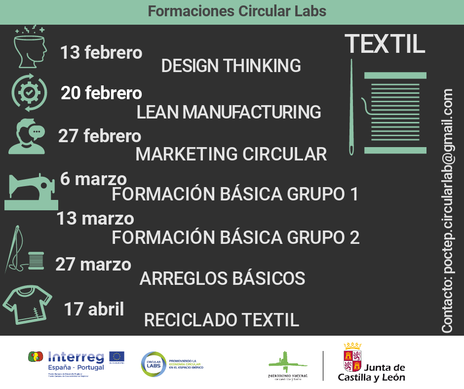 Programa de emprendimiento TEXTIL